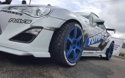 Understand How to Choose a Suitable Wheel Set